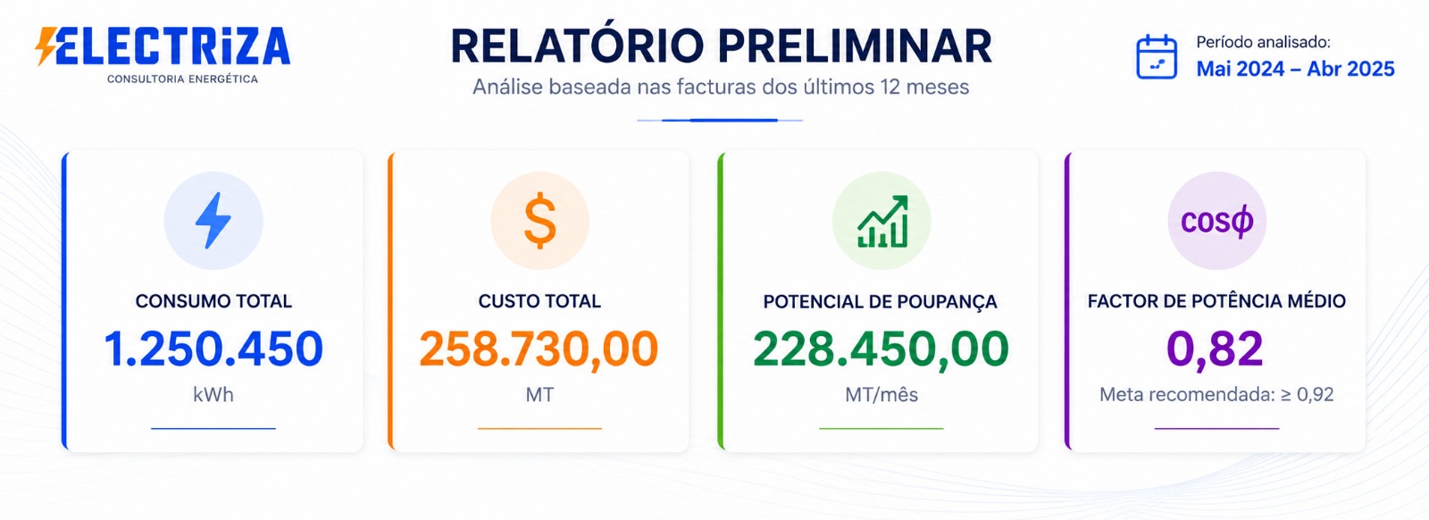 Tres passos simples para receber o relatorio preliminar gratis: login, envio das facturas e relatorio em ate 72 horas.